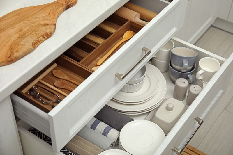 Drawer Size and Number
